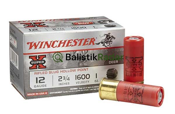 Winchester 12 GA Rifled Slug Hollow Point